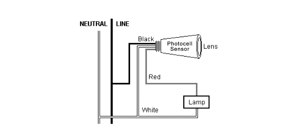 Swivel photocell sensor diagram.jpg