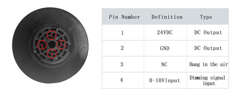 zhaga 18 sockets.jpg