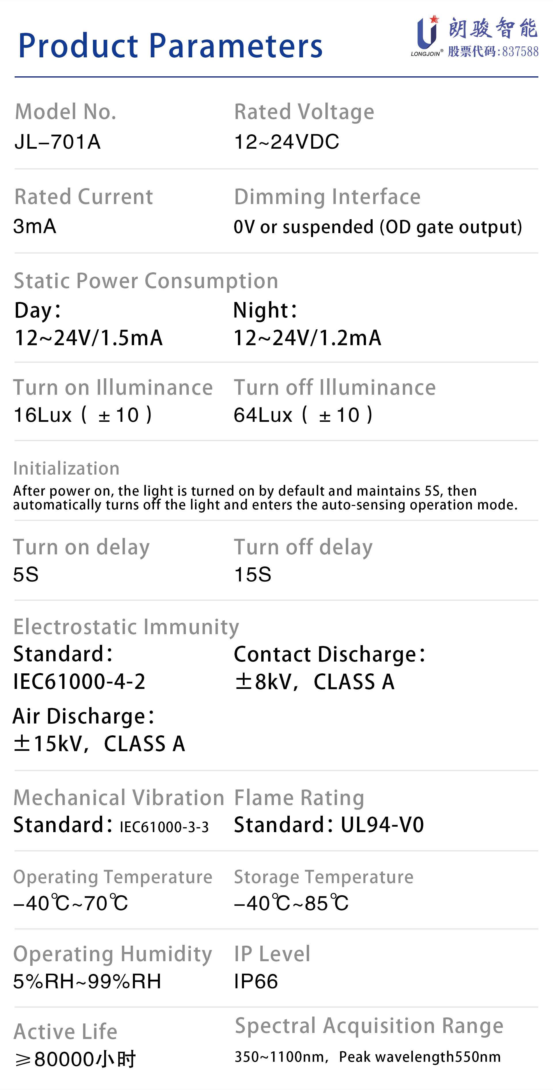 英文版3-JL-701A 产品参数.jpg