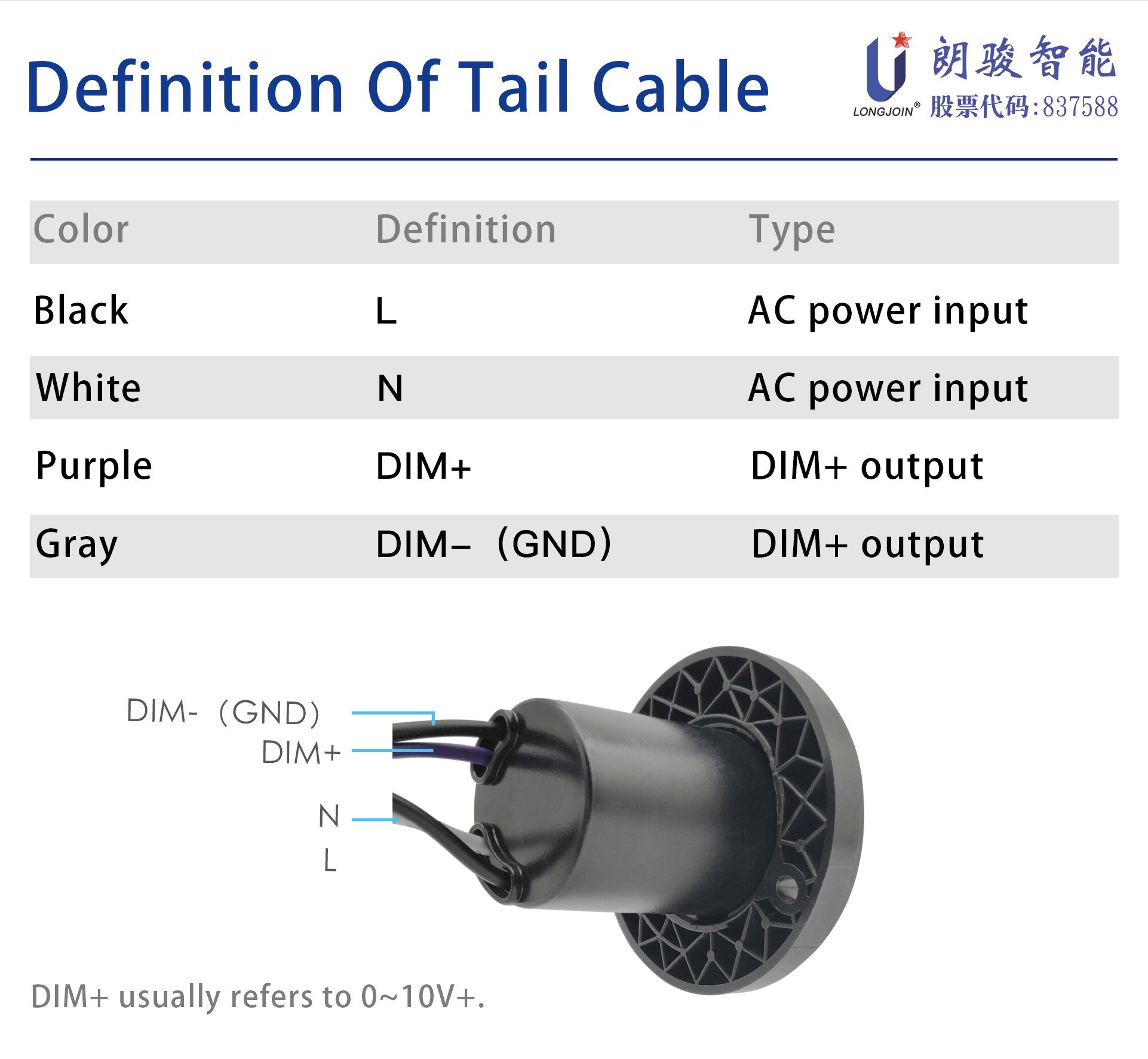 英文版4-JL-710 尾部引脚定义.jpg