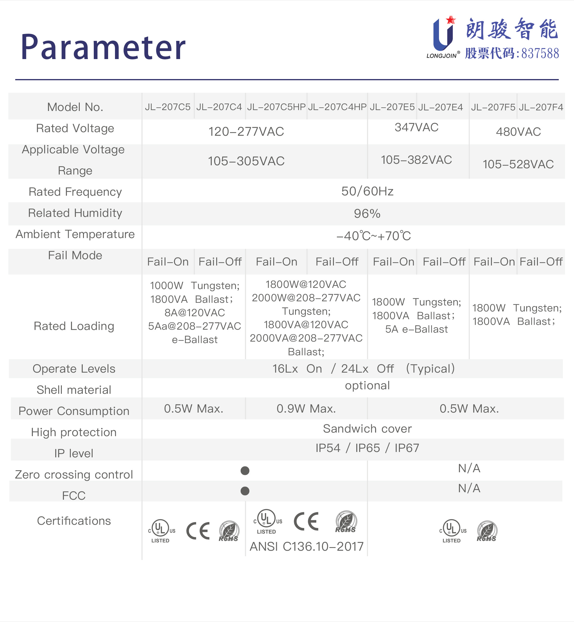 JL-207C-photocell_01.jpg