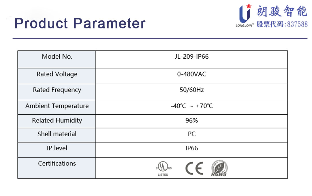 JL-209 cap parameter.jpg