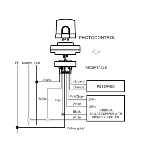 JL-250G  receptacle  (6).jpg