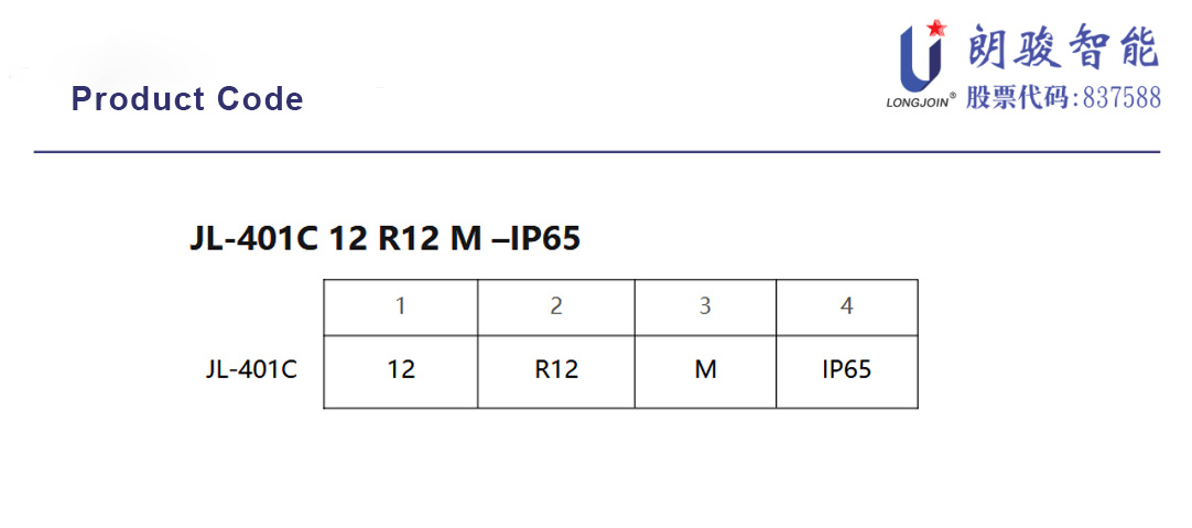 401c-wire-controller05.jpg