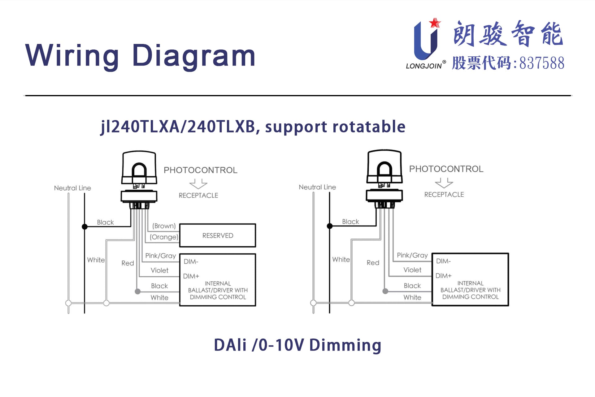240TLXA rotate receptacle04.jpg