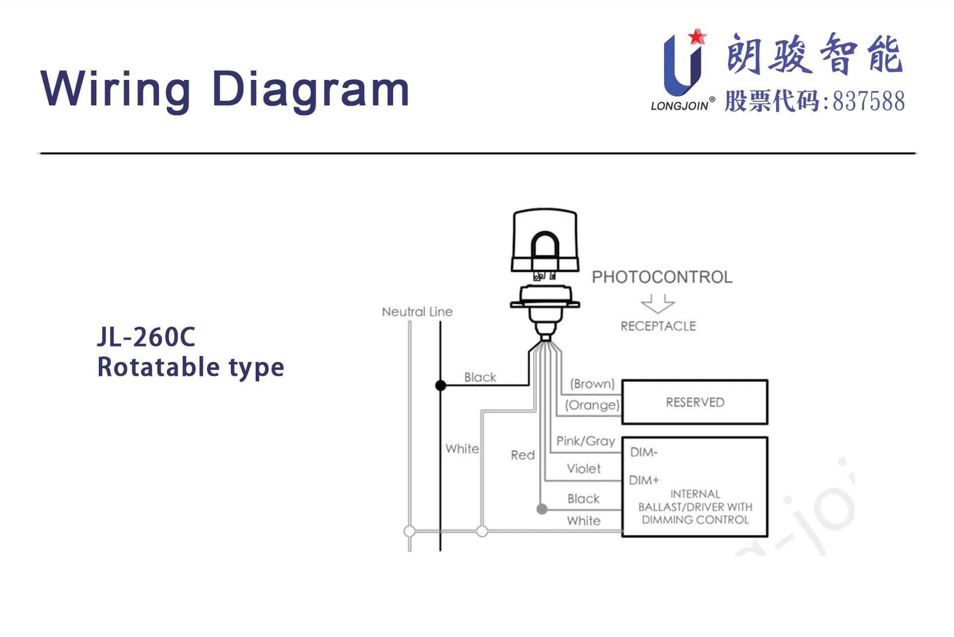 jl260c nema receptacle03.jpg