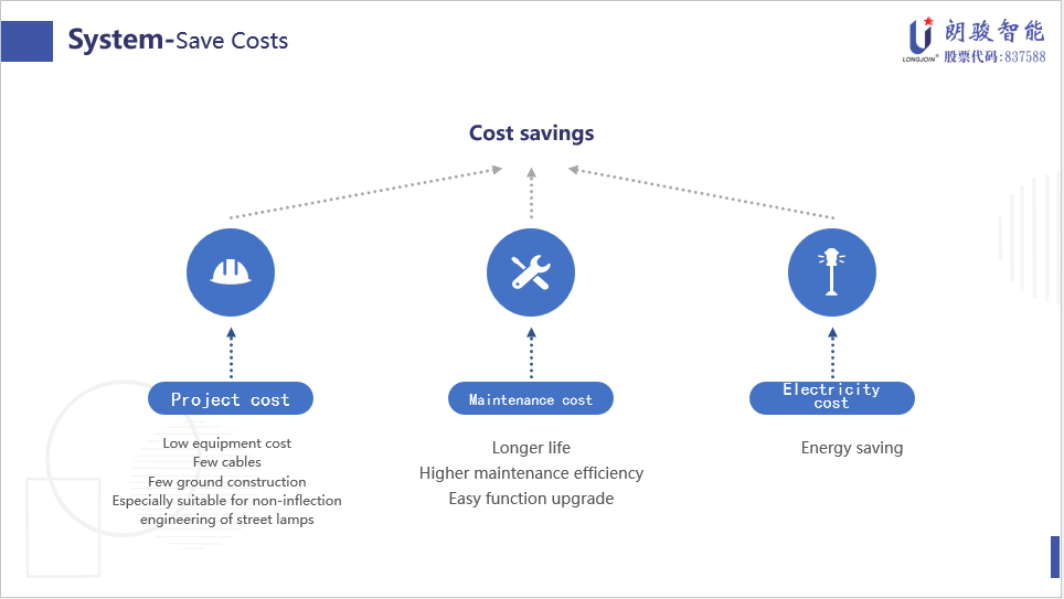 MetInfo enterprise content manager system | MetInfo CMS