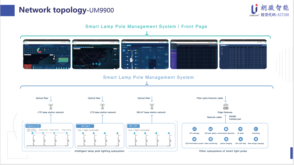 MetInfo enterprise content manager system | MetInfo CMS