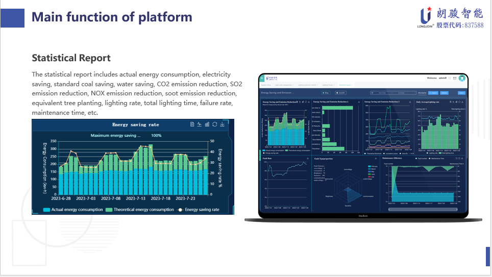 MetInfo enterprise content manager system | MetInfo CMS