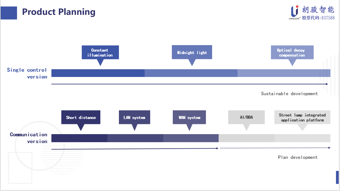 MetInfo enterprise content manager system | MetInfo CMS