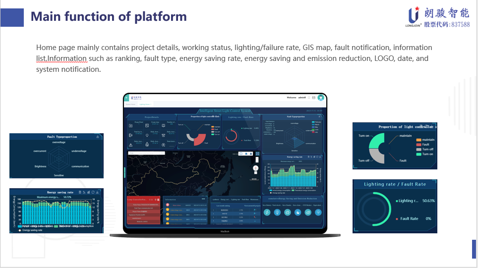 MetInfo enterprise content manager system | MetInfo CMS